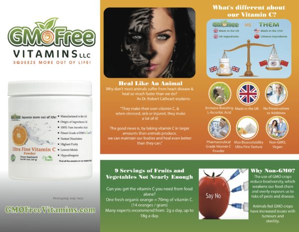 Ultra Fine Vitamin C - Why supplement Vitamin C
