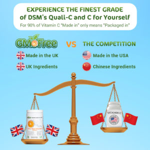 Vitamin C Made in the UK Versus Made in China